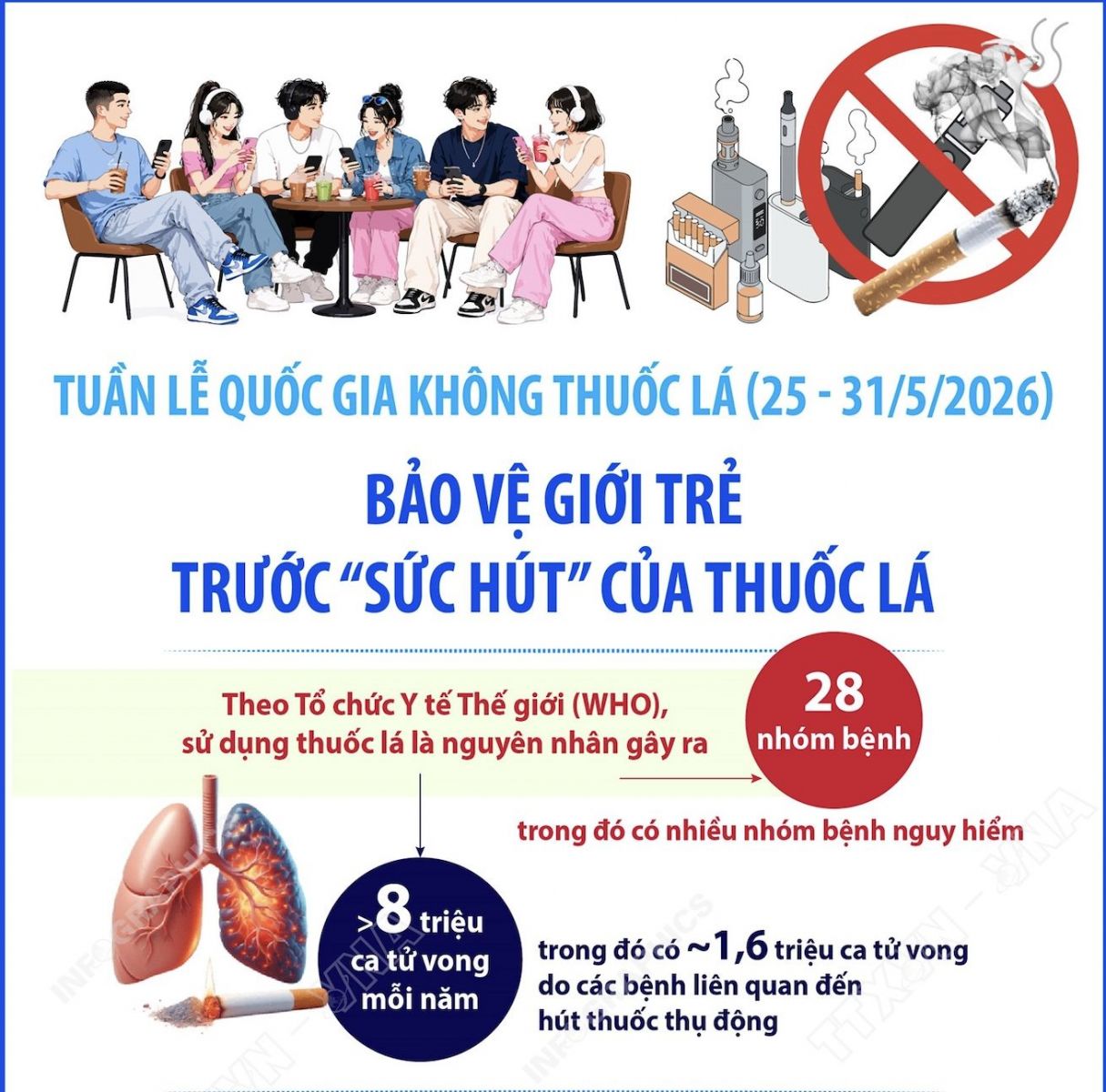 “Vạch trần sự hấp dẫn giả tạo – Hành động để đẩy lùi nạn nghiện nicotine và thuốc lá”