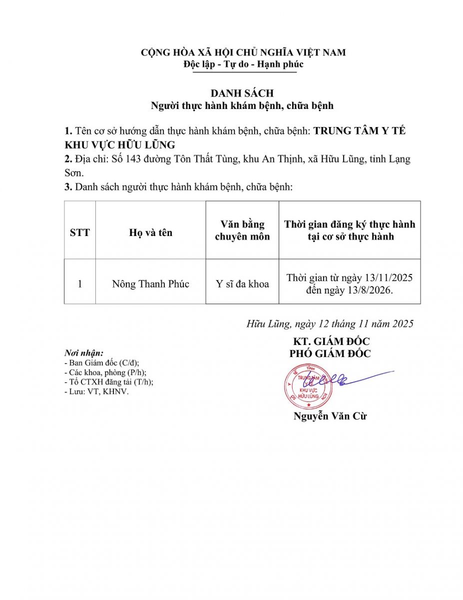 Danh sách người thực hành khám bệnh, chữa bệnh (Nông Thanh Phúc)