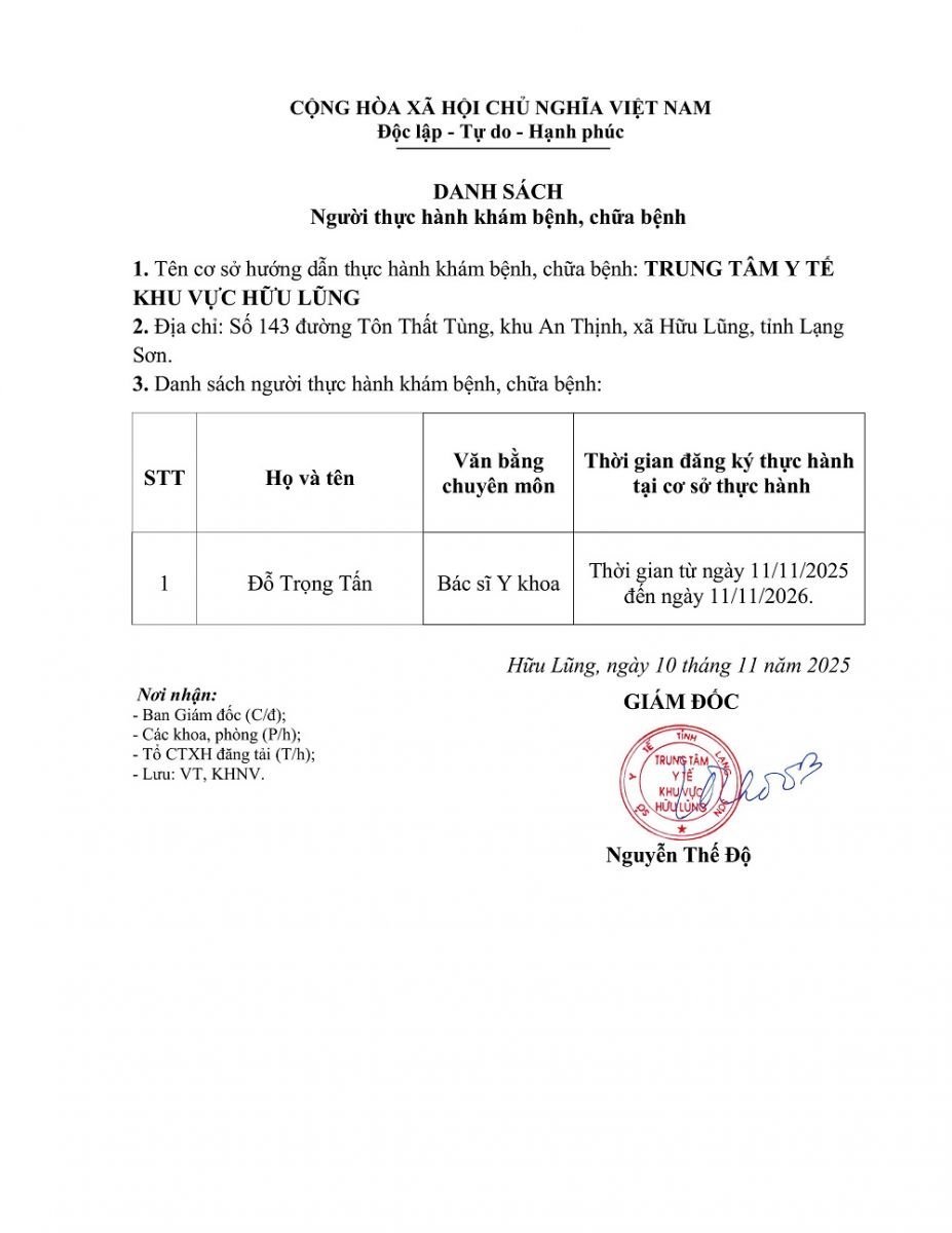 Danh sách người thực hành khám bệnh, chữa bệnh (Đỗ Trọng Tấn)