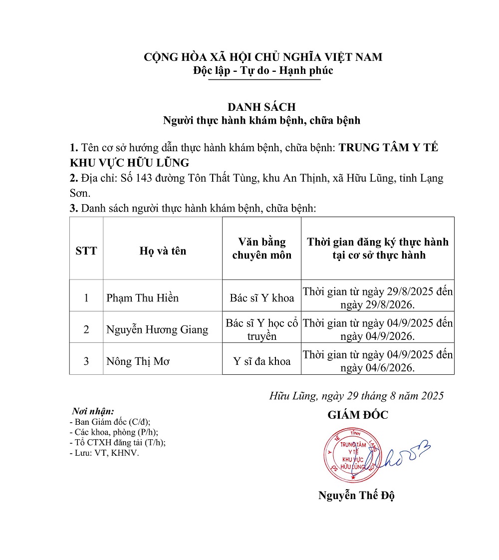 Danh sách Người thực hành khám bệnh, chữa bệnh tại TTYT khu vực Hữu Lũng